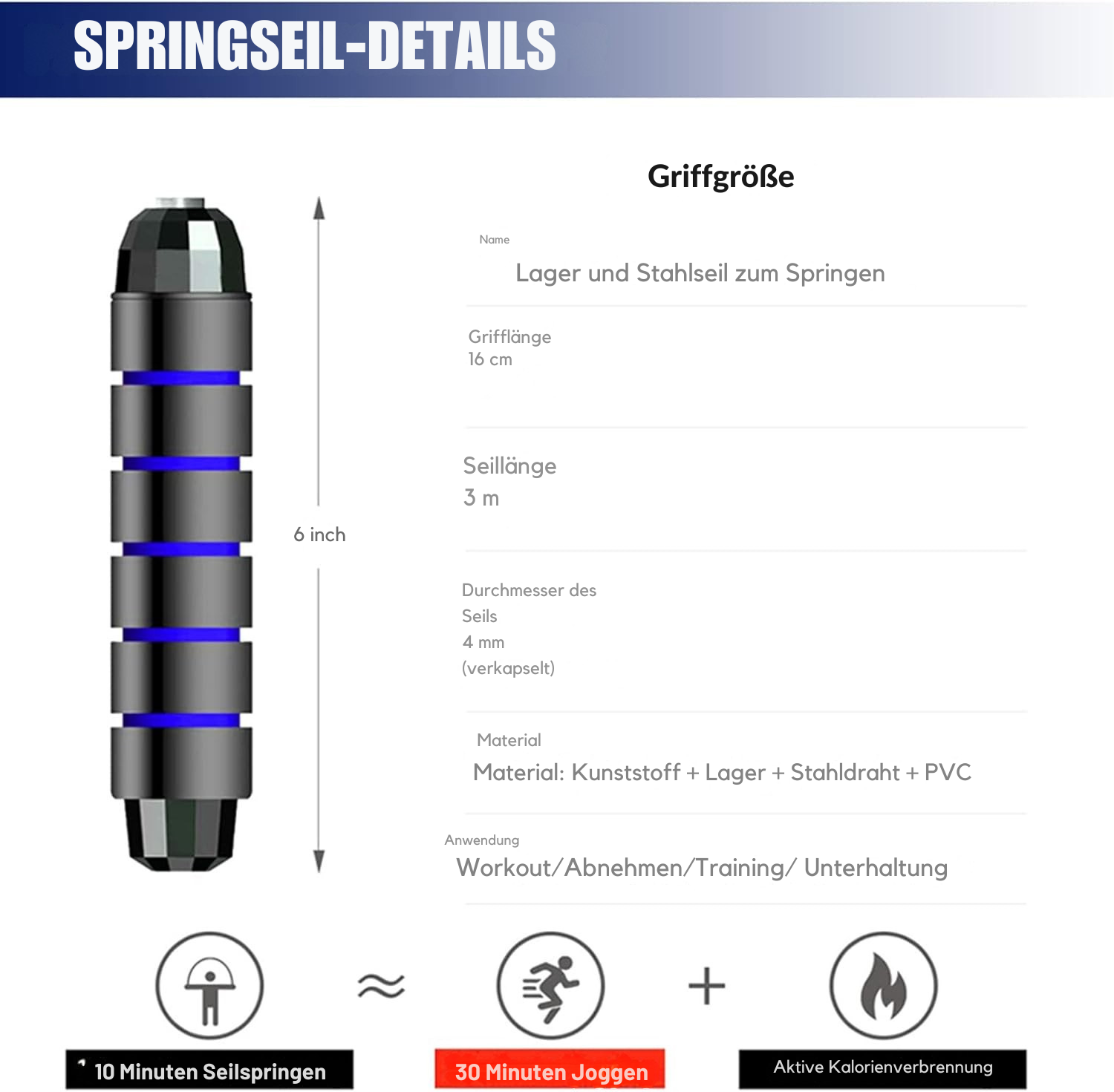 High-Speed Springseil aus Stahl – Verstellbares Speed Rope für CrossFit, Boxen, MMA & HIIT – Fitness Seil für Fettverbrennung & Ausdauertraining