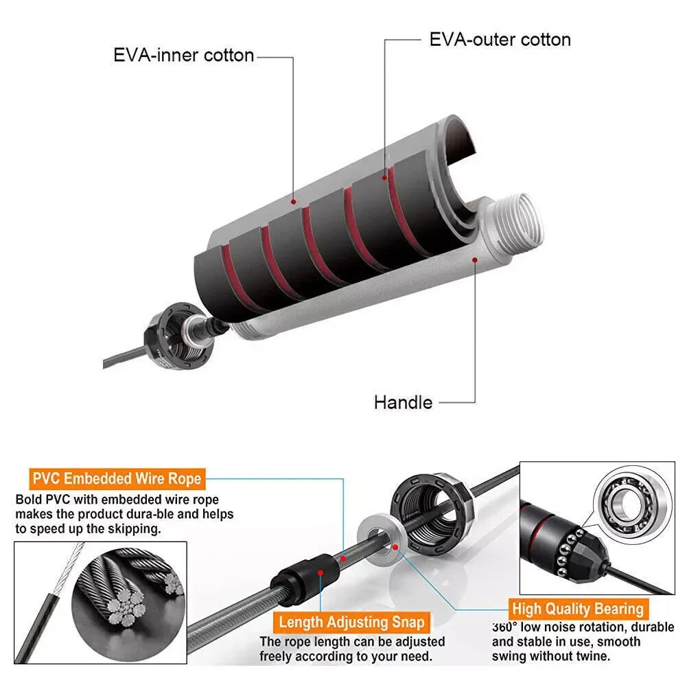 Premium 2.8/3M Steel Wire Jump Rope - Perfect for Crossfit, Boxing, Yoga, and Weight Loss Across All Fitness Levels