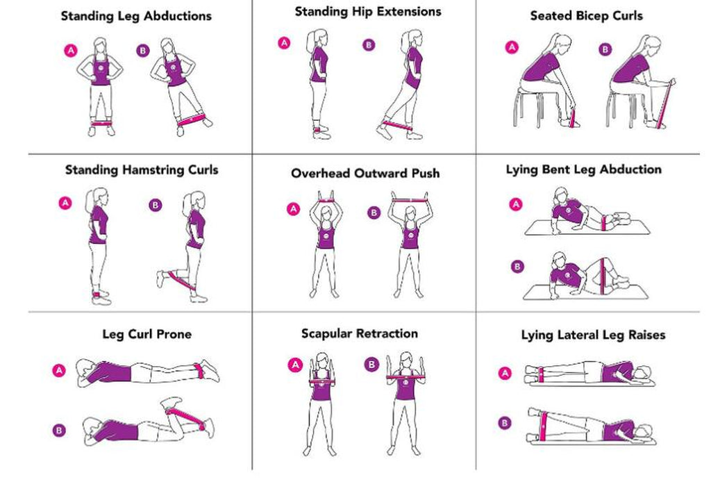 Elevate Your Workout with Premium Gym Fitness Resistance Bands for Yoga and Pull-Up Assistance