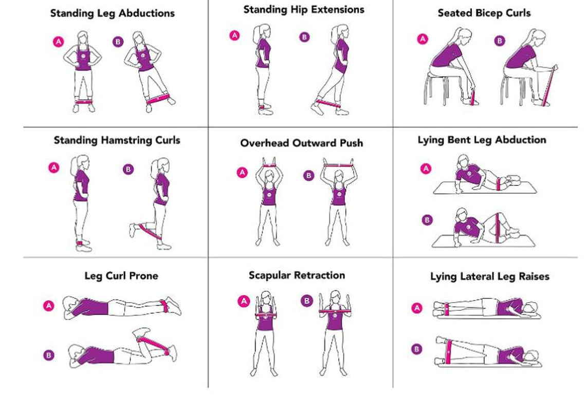 Elevate Your Workout with Premium Gym Fitness Resistance Bands for Yoga and Pull-Up Assistance
